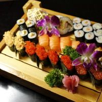 12个黄道带最容易发送