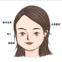 痣相女人的脸右面