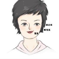 祝福的女人有更多的财富?