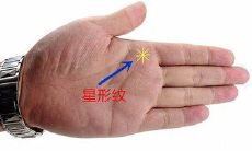 手相大全:通过女人无名指下的竖线看透一生命运!