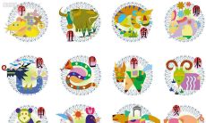 探究1985年出生的牛女在2023年每个月的运势及其可能的婚姻变化情况