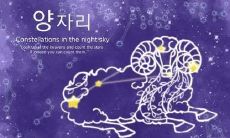 2023年,揭秘白羊座的幸运数字及其代表的幸运色!