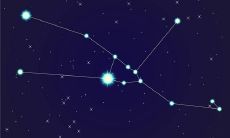 金牛座的人是否与天蝎座女生的真实性格相符?