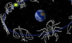 从星座角度探究双子座和天秤座之间的闺蜜关系是否匹配(以及上帝在这方面的偏好)