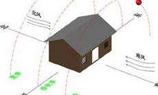 2003年出生的属羊男孩的高考表现和学业成长情况:一份详尽回顾