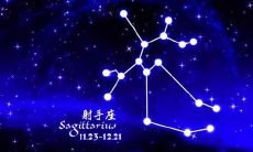 九月出生的人属于哪个星座?探究十二星座蛋糕为生日庆祝增添甜蜜体验