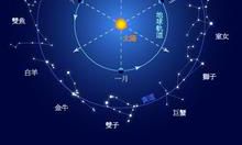 今日星座运势:探讨双鱼座和天秤座以及最佳配对星座的兼容性!