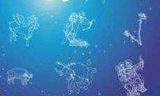 星座究竟是如何影响我们的心理和行为的?——揭示星座背后的心理学效应