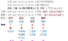 如何利用日柱壬午的财富和权利双重优势,化解财富和事业难题,实现吉祥的命运?——揭秘壬午日柱的喜用神之路