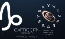 群星落在什么星座上?——寻觅星座之群星所在的位置