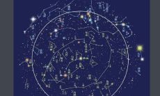 紫微科技推出的星座网——充满古籍魅力的紫微斗数平台