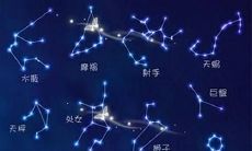 十二星座月份正确的农历计算:应按照新历或旧历?