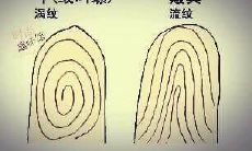 探究斗手相的人命相:哪些手相是最不好的?该如何避免?