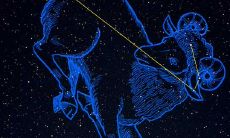 为什么太阳进入水瓶,白羊月亮遇见天秤会发生什么,而天蝎月亮又是如何一位极品?