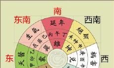 免费解密四柱八字,精确分析格局,探寻命运奥秘!