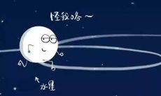 在2023年,什么是水瓶座的水逆现象?近期水瓶座出现何种状况?