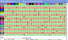 详解属相之间的相生相克关系:包括18种属性的金、木、水、火、土属性,以及对应的相克表