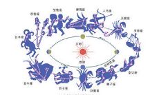 水瓶座女性在性爱关系中是否更倾向选择高冷男性?