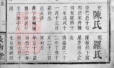 根据六爻女测姻缘,何时才会出现官鬼两现,以周姓文字辈取名为例探讨