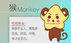 不利于属猴的属相排列(包括三合和三冲的属相)