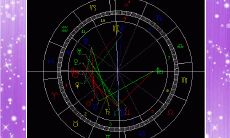 拥有双鱼座上升星座的女性,外貌上的显著特征与双鱼座星座的共同点