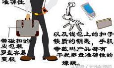 从坐北向南的吉凶方位图谈起,探讨坐东向西房子财位的图解说明