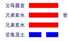 探究泽火革卦的含义和影响力──详细阐述泽火革卦在事业发展中的作用和解读