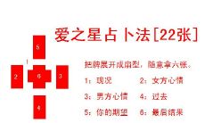 通过塔罗占卜,我是否可以预测下一个到来的正缘?