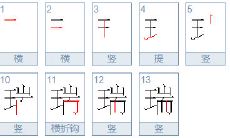 不要在取名时使用"瑞"(Rui)字,而最好用"梽"(Zhi)字配上其他字