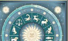 如何判断两个狮子座的关系是否能够长久,并如何辨别狮子座的变心迹象?