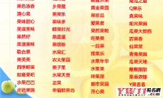 属蛇的人如何选择日杂店名字?哪些属相可能会对财运不利?——完整日杂店命名指南