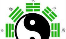 大运流年如何与个人命格形成三合局的探讨——大运流年之三会