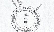 揭秘周天360度二十四山的吉凶秘诀