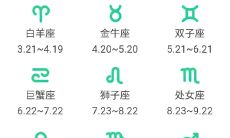 记述5月19日所出生的女性金牛座个性与特点(金牛座是从哪一天开始到哪一天结束的)
