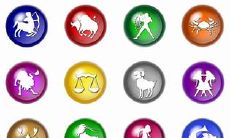 星盘中的星座符号及其代表的含义