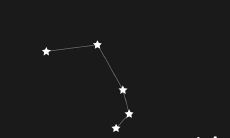 白羊座男友是否会与自己喜欢的人建立友谊关系?