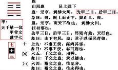易经数字卦解卦:最简单易学的易经解卦方法,让您轻松洞悉人生