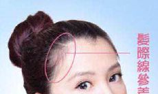 从面相看出一个人是否有怨妇气质(面相判断技巧分享)