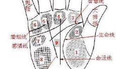 获取准确详细的个人流年运势分析(完全免费解析大运流年)