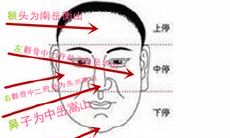 具有向前突出的下巴特征的女性如何根据这一面相特征进行决策和表现?