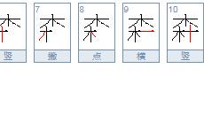 如何在公司命名中,借助“森”字提升风水,免费享受院子种树的益处?