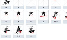 男孩取名字必看!探索佑字的意义和象征——佑字取名的深远涵义!