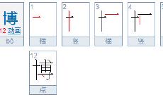 不可忽视的博字命名禁忌指南:适用于虎年男孩的完整取名清单