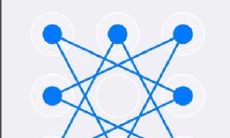 金牛座特别版手势密码:独家为白羊座打造的十二星座手势密码!