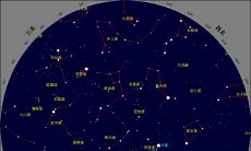 南交金牛4宫占星骰子(太阳水瓶7宫占星骰子)
