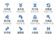 天蝎座男与天秤女爱情指数(天蝎男天秤女配对指数分析)