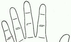 男人手相看生命长短(小孩手相生命线很短)