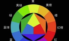 红色相冲的颜色(本命年为什么要穿红色)