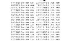 77年属蛇与79年属羊相配吗(属兔和什么属相最配)