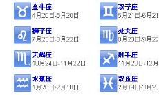 处女座详细资料(生辰星座是什么意思)